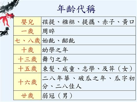 齠齔之年幾歲